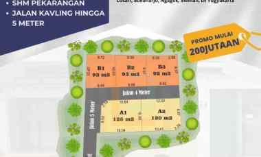Tanah Dijual di Losari, Sukoharjo, Ngaglik, Sleman, DI Yogyakarta