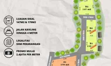 dijual tanah tonggalan wedomartani