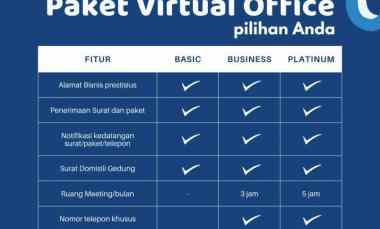 disewakan ruko gudang kantor eightyeight kasablanka