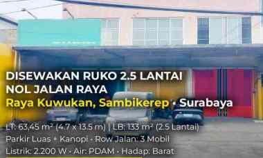 disewakan ruko gudang kantor raya kuwukan