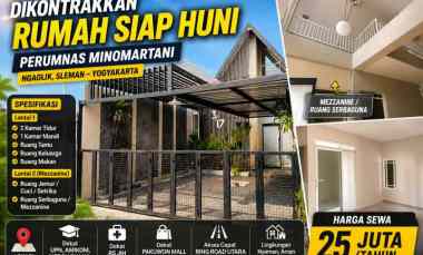 Rumah Disewakan di Perumnas minomartani ngaglik