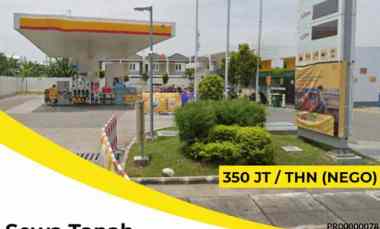 disewakan tanah kedung cowek surabaya