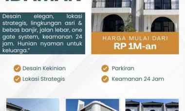hub harga rumah kost malang berdasarkan durasi