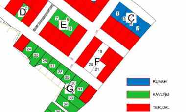 jual cepat kavling tanah tretes di kompleks villa