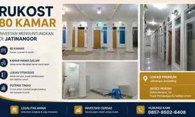 Kost Dijual di JL. CARINGIN JATI NANGOR