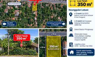 jual tanah kosar pringkasan subang