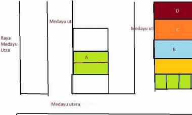 kavling a jln medayu utara dimensi 10x 18 hadap utara