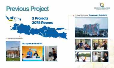 kosan cordova aman secara legal adem secara moral