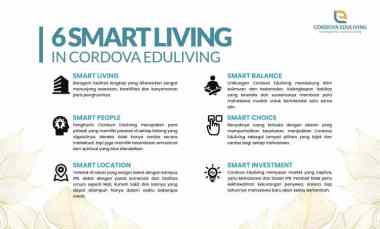 Navigasi ApartKost Cordova, Investasi 360