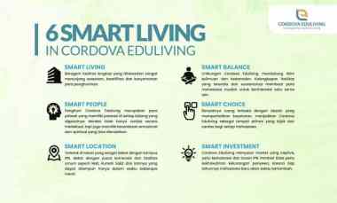 Optimis Finansial Kost Eksklusif Cordova