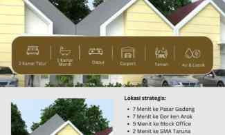 gambar perumahan grand tlogowaru asri malang kota