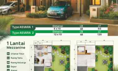 puri safana cikeas tipe asvara 1