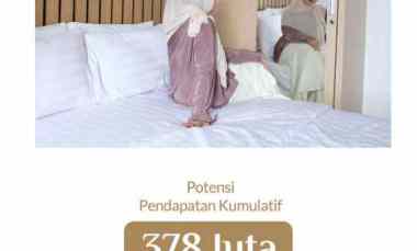 Rintis Properti Cordova, Only Profit Mode