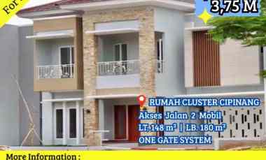 Rumah Dijual di Cipinang