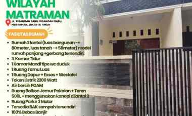 Rumah 2 Lantai di Kontrakan Pisangan Baru Matraman Jakarta Timur