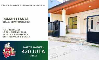 Rumah Dijual Cepat Tambun Bekasi Harga BU
