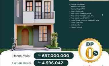 rumah dijual cluster teras madina