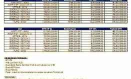 gambar rumah jl gondang kel cimuning