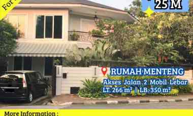 Rumah Dijual di Menteng