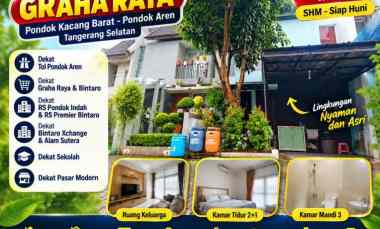 Rumah Murah dekat Graha Raya Bintaro SHM LT 81 M