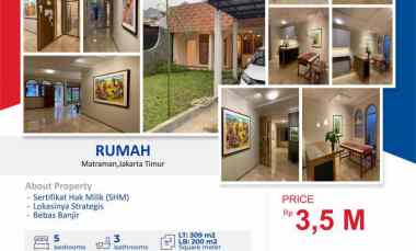 rumah shm matraman jakarta timur