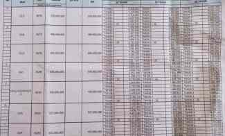 rumah strategis harga ekonomis bebas banjir