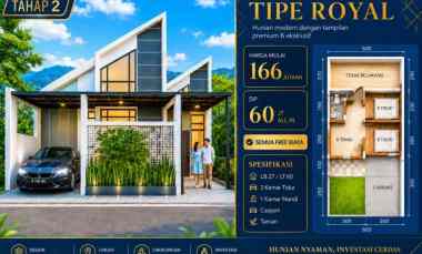 Rumah Subsidi 166 juta Lokasi di Kedungkandang Malang