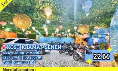 Rumah Dijual di Kramat Senen