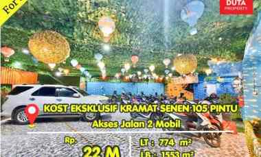 Rumah Dijual di Kramat Senen