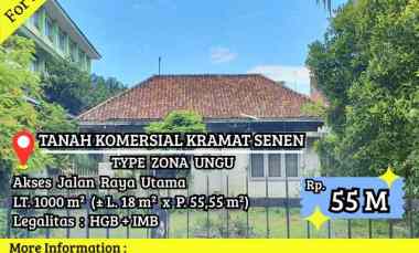 Dijual Tanah Komersial Kramat Senen Lokasi Kawasan Bisnis Jalan Utama