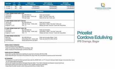 Yang Kos Kamu, Mahasiswa IPB. yang Untung Kamu
